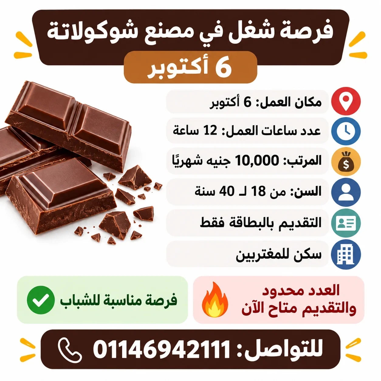 هناك فرص جديدة ومميزة في المناطق الأكثر طلباً